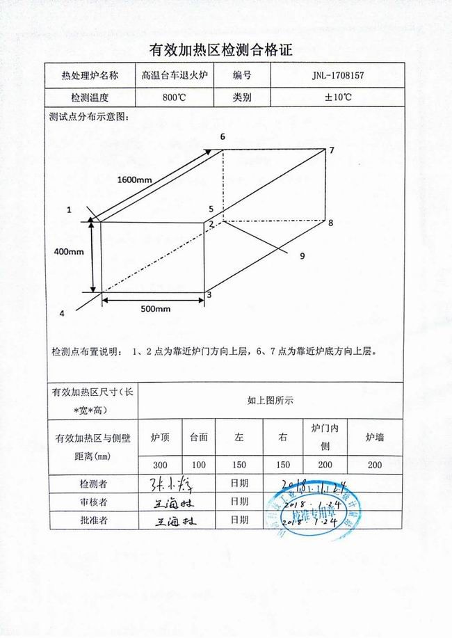 产品证书